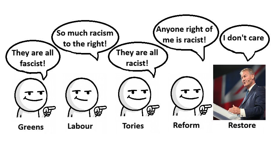 Yep. All seems correct.