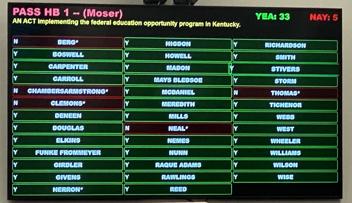 Corey A. DeAngelis, school choice evangelist tweet media