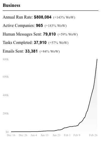 Ben Cera tweet media