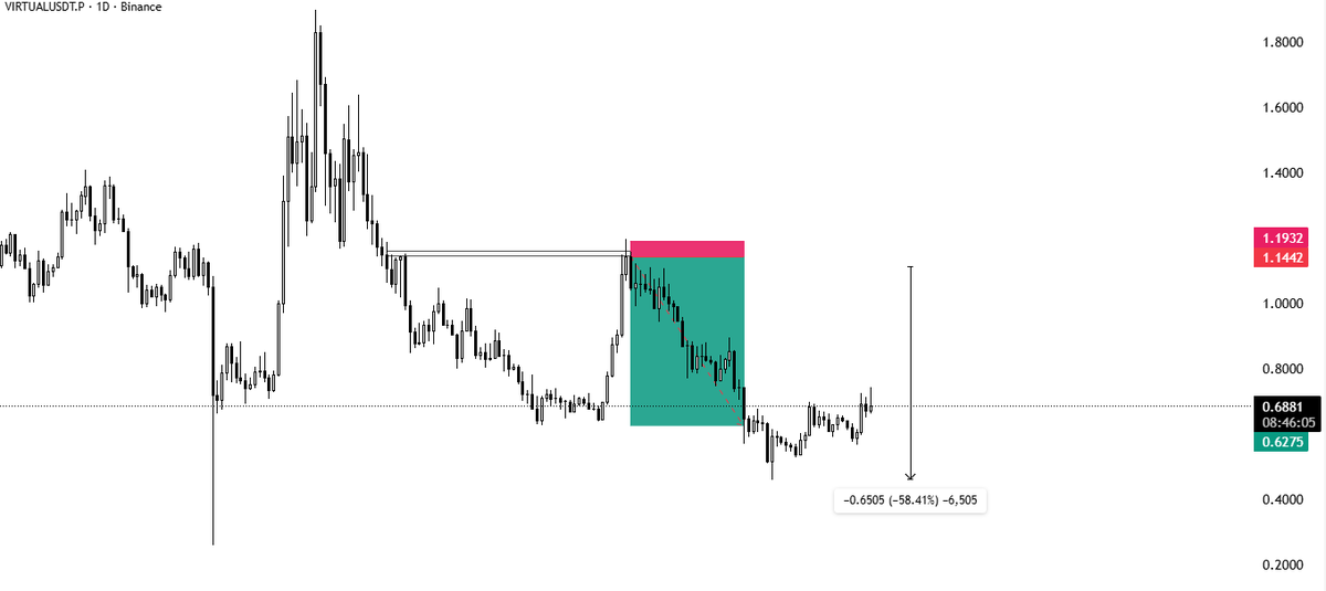 Traderunk tweet media