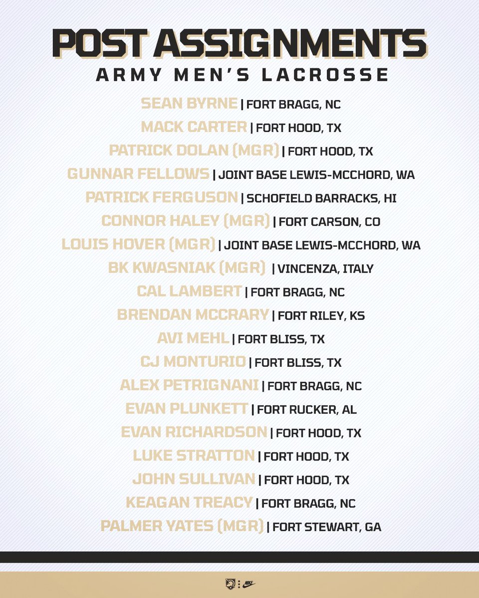 Army Men's Lacrosse tweet media
