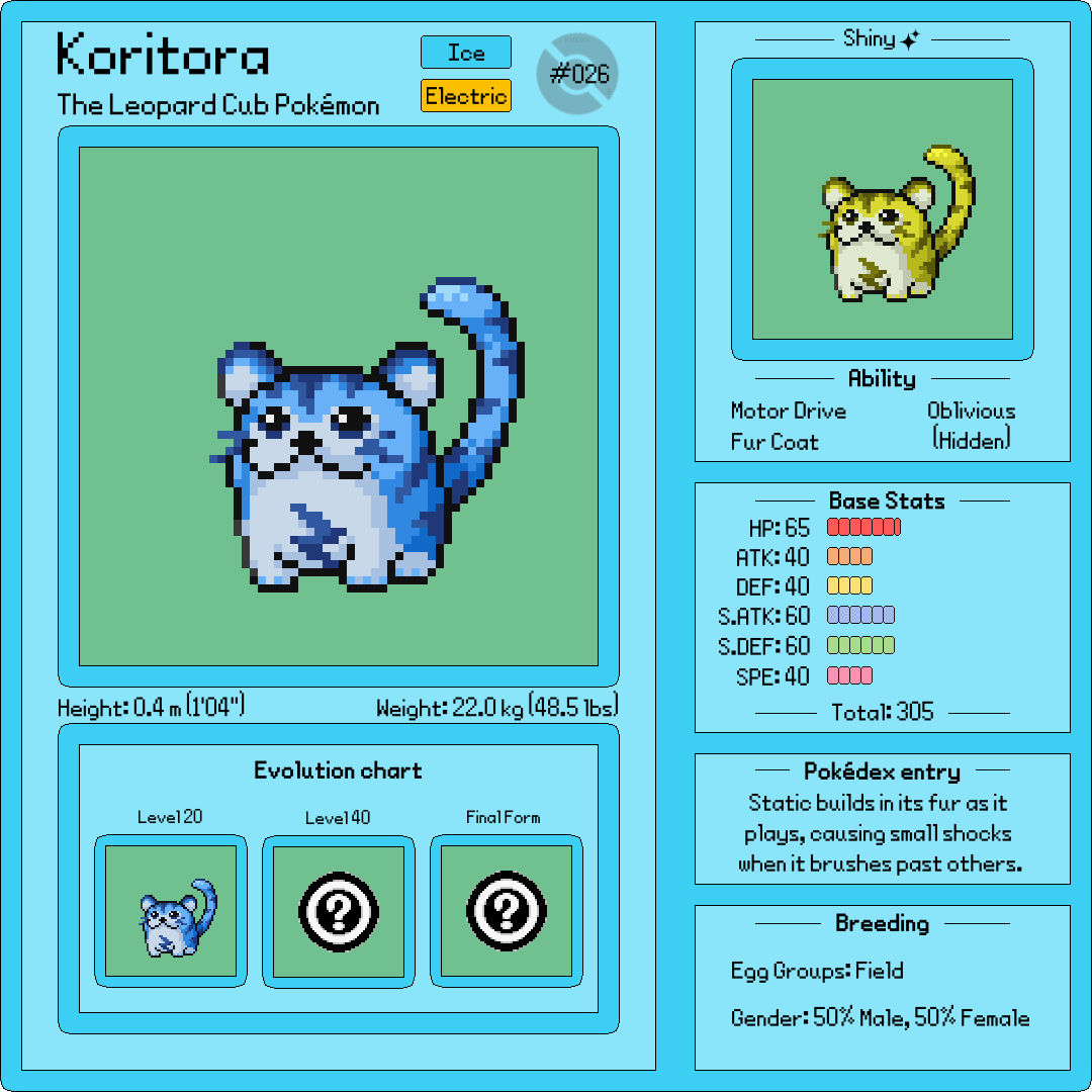 KuboX50411's tweet photo. #026
Meet Kirotora, the Leopard Cub Pokemon!

Koritora is a slightly tweaked take on the cut Pokémon Kotora. Now an Ice/Electric type, it draws inspiration from both leopards and tigers, with a name combining 'kōri' (ice) and 'tora' (tiger).

#pokemon #fakemon #pixelart #pixel https://t.co/p9IU8jNubB
