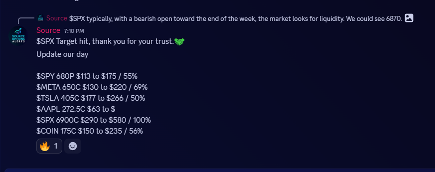 Source_options's tweet photo. What more could a day trader ask for?

Our community is on fire 🔥  

$SPX $TSLA $COIN $SPY $META https://t.co/3cvH70XSex