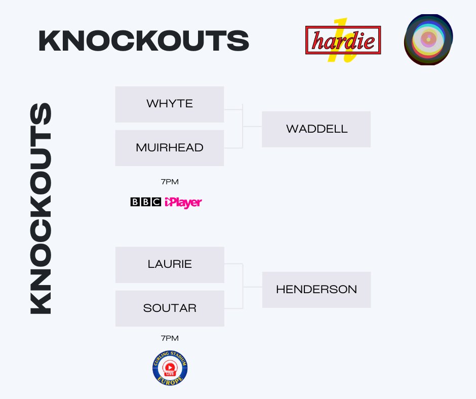 Scottish Curling tweet media
