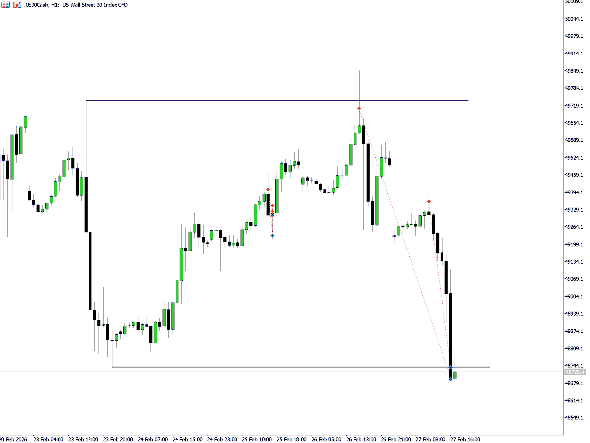 Dawacadu tweet media
