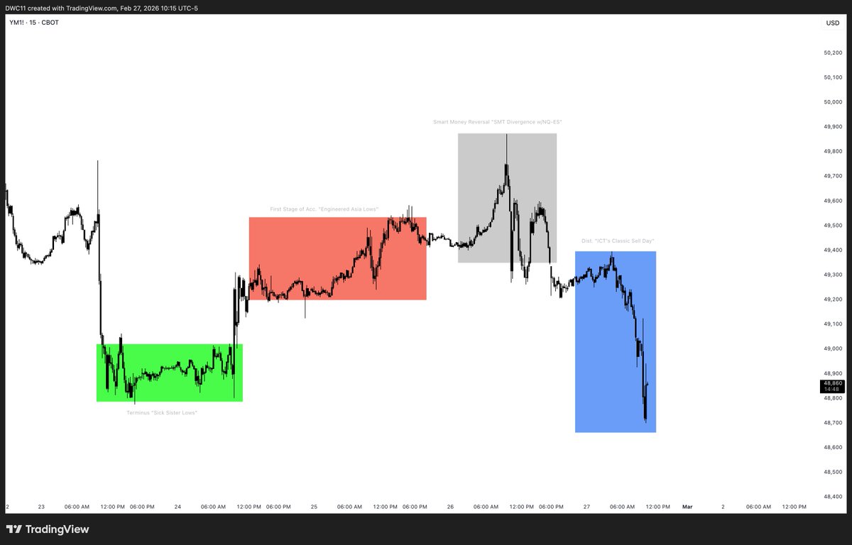 Dawacadu tweet media