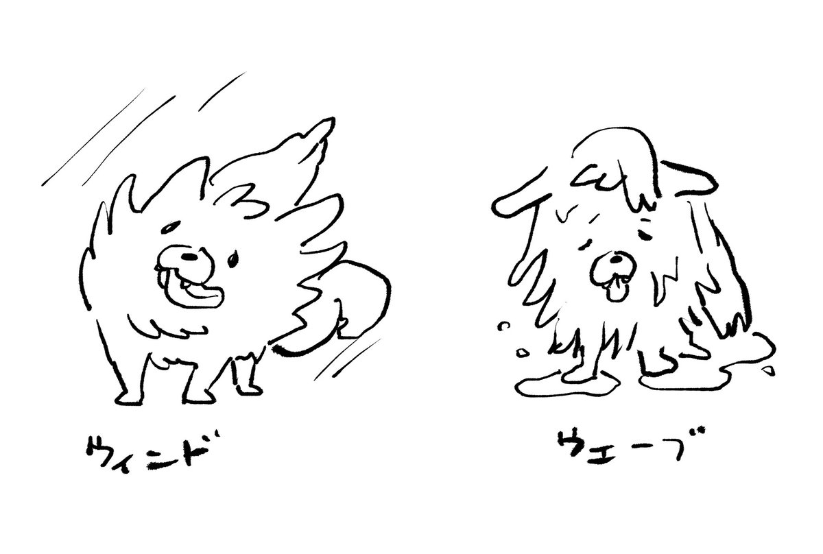 いちこ (@221chiko) / Posts / X