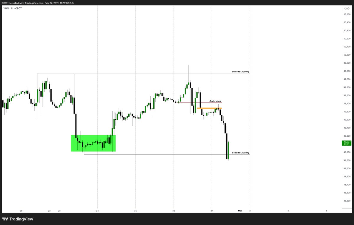 Dawacadu tweet media