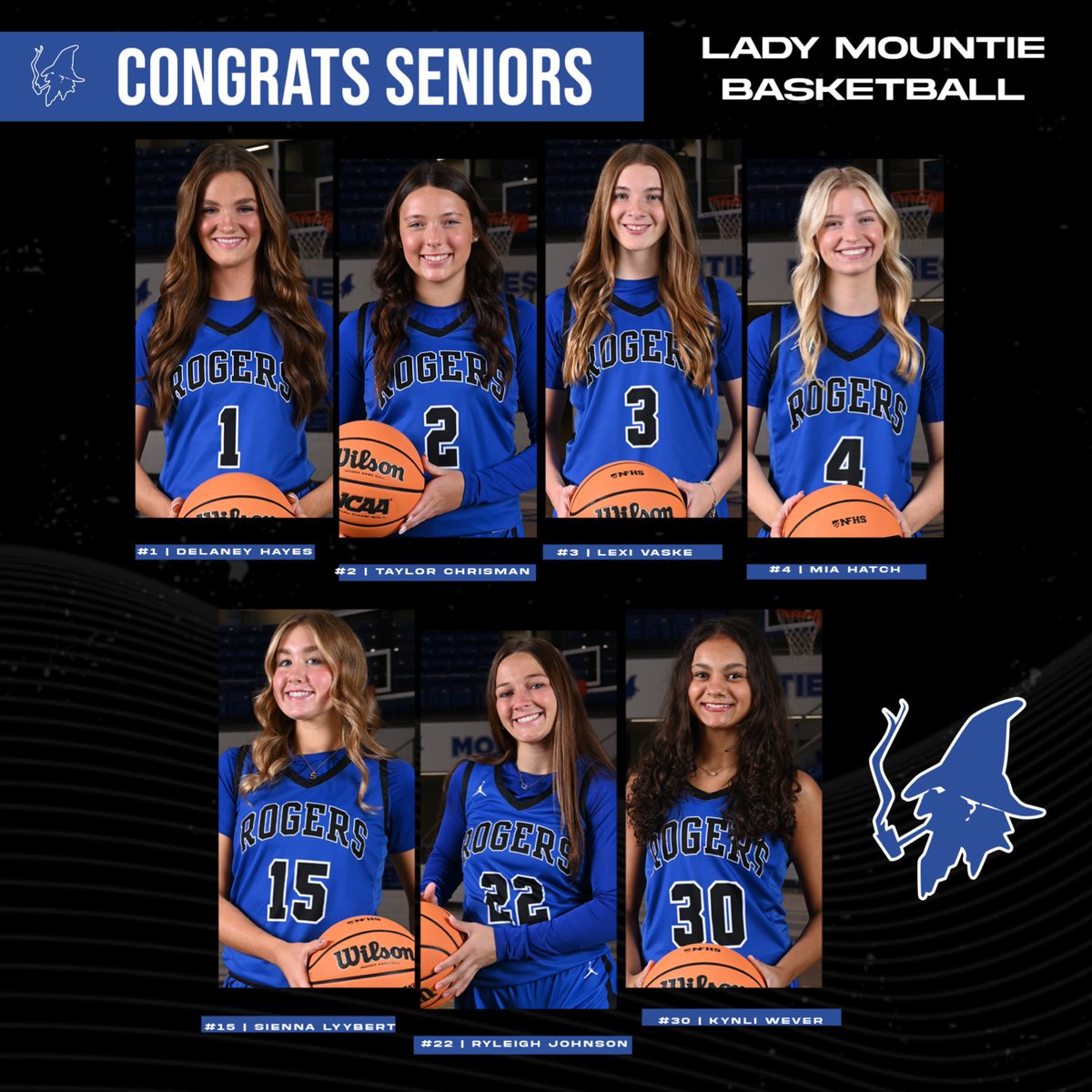Lady Mountie Basketball tweet media