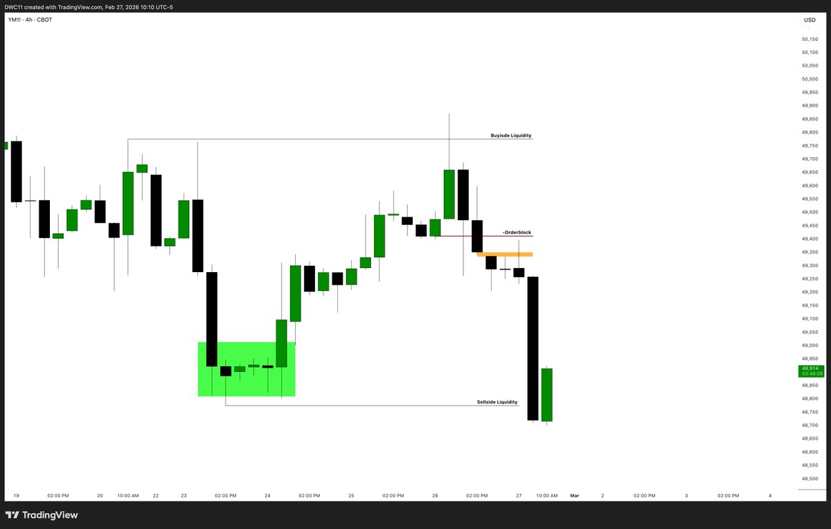 Dawacadu tweet media