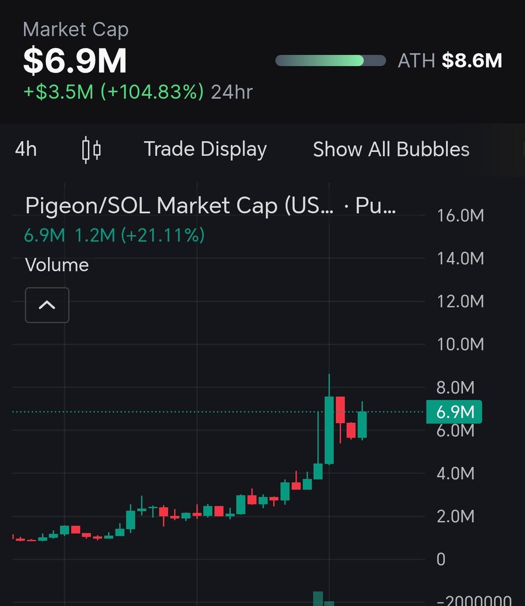 Yass 👁️ tweet media