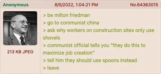 The 4Chan Archives tweet media