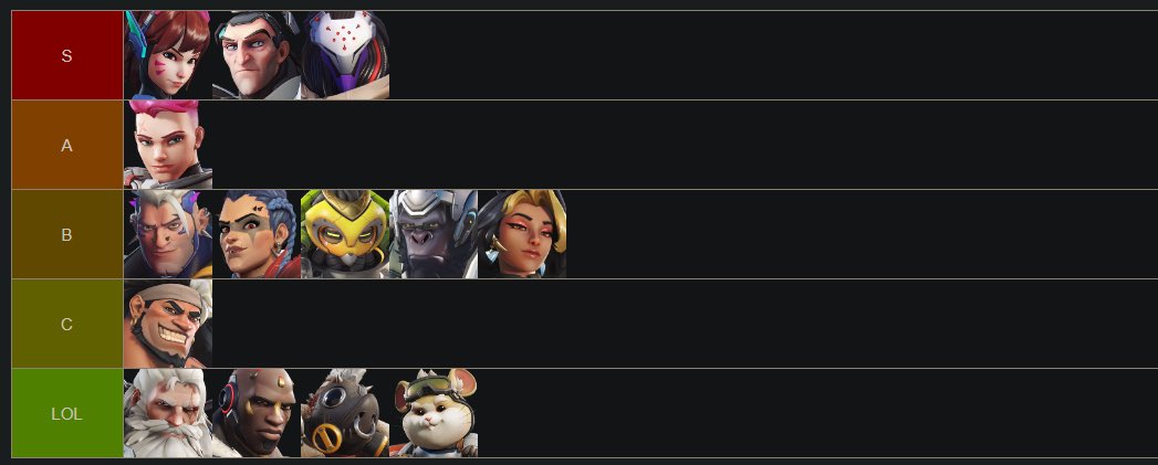 LFT S8 faceit advanced
gm2 last season, gm5 rn
avail every day 6-10
looking to improve and get back into coordinated play
disc: rdnk23