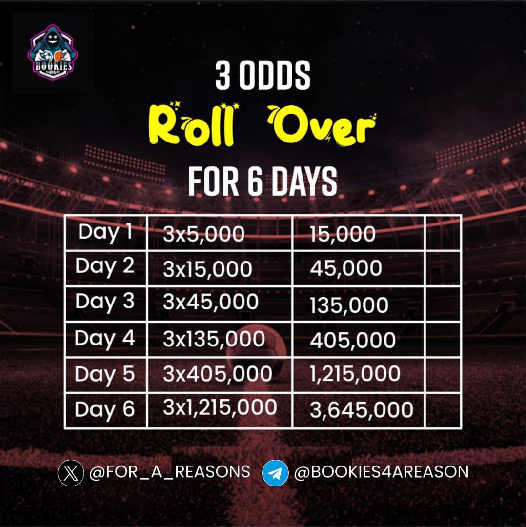 BOOKIES tweet media