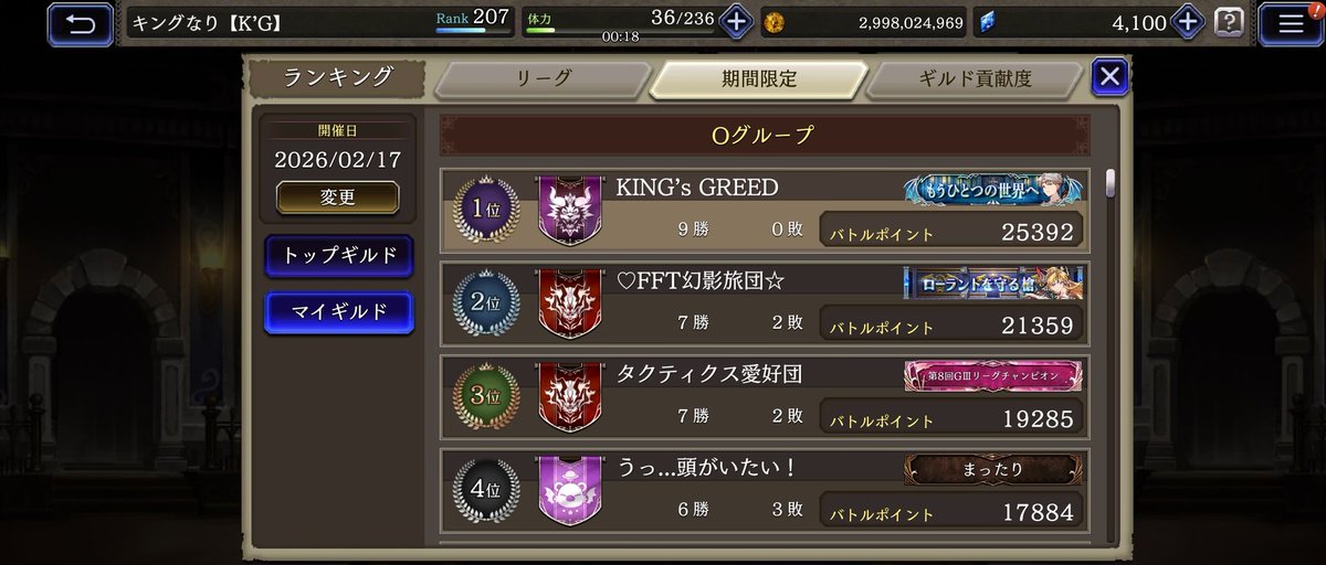 kingnariub's tweet photo. ラスト限定戦全勝で終了出来たぜー
ギルドのみんな長い間本当にありがとな
今日でギルド解散だけど
楽しい想い出ばっかりだったな
改めてギルドみんな幻影界隈の皆様本当にありがとうございました　(⁠人⁠*⁠´⁠∀⁠｀⁠)⁠｡⁠*ﾟ⁠+ https://t.co/n4LYGkduuq