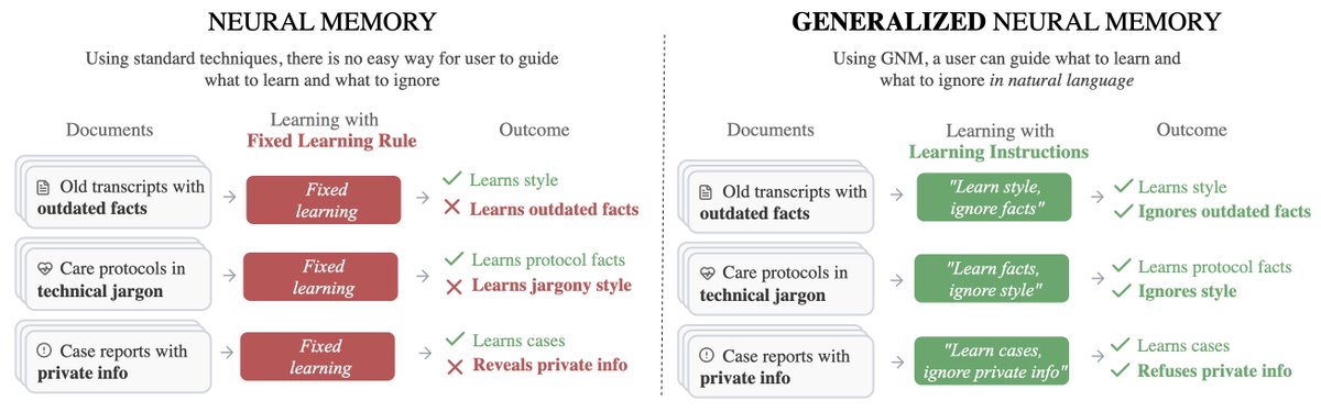 tom zollo tweet media