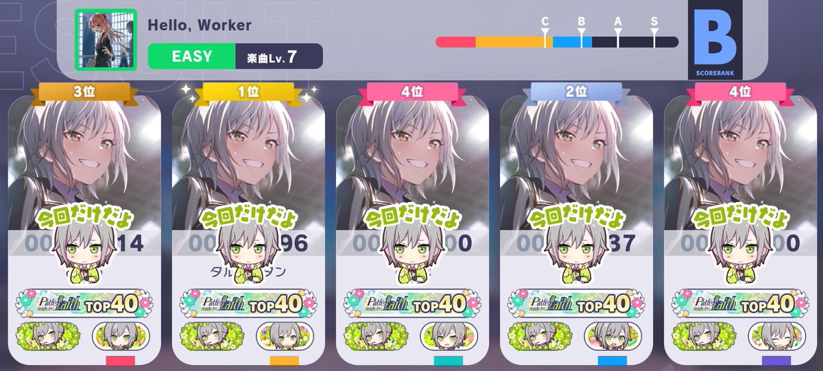 ~ Path made by faith TOP40併せ ~
素敵な併せに参加させていただきありがとうございました🙌
皆様のしぃちゃんかっこよくて可愛くて眼福でした！
改めてイベントお疲れ様でした！！