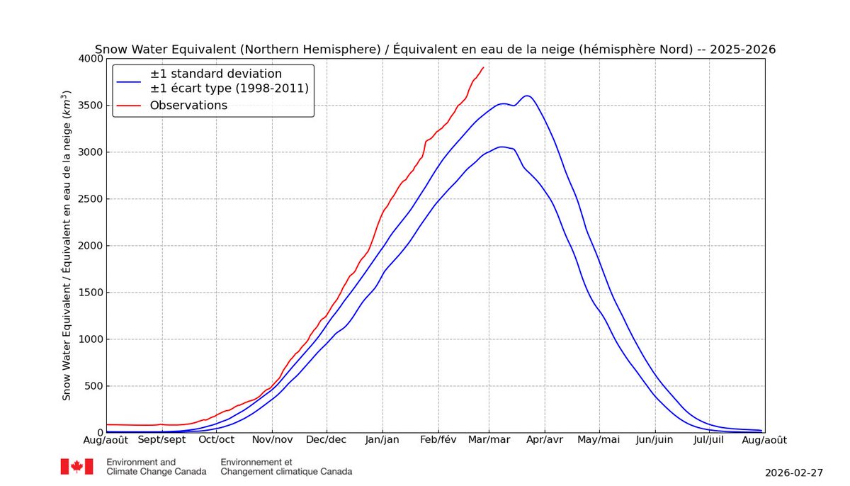 Sebastian Tyszuk tweet media