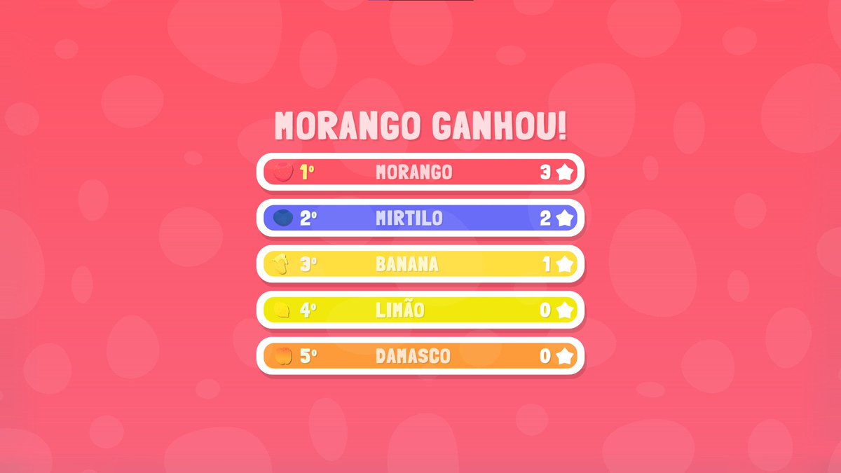 pataya 🧙‍♂️ tweet media