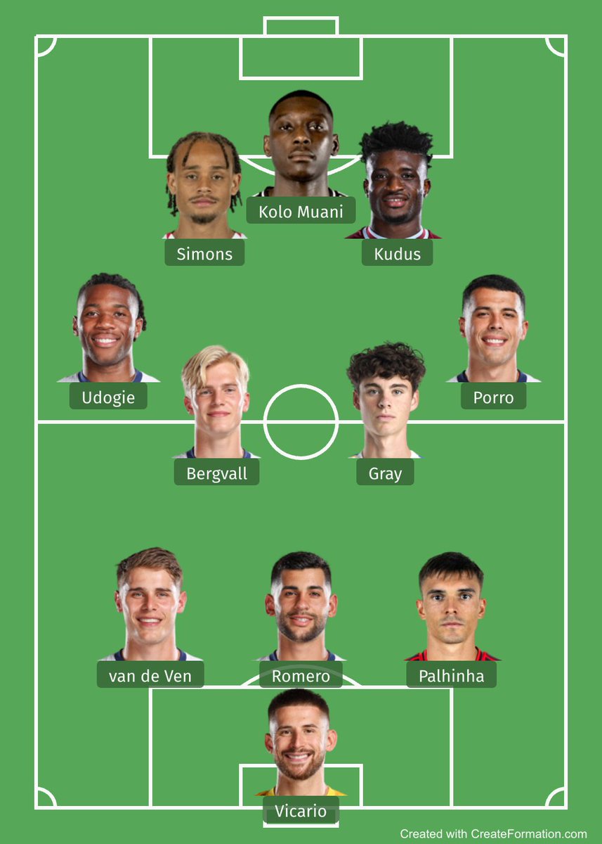 InvertTheWing's tweet photo. This squad is back at the end of March.
All players playing in their natural position, OR to their strengths.
I think it can make some serious noise. Just have to survive the Atletico leg. https://t.co/g6NBryWO31