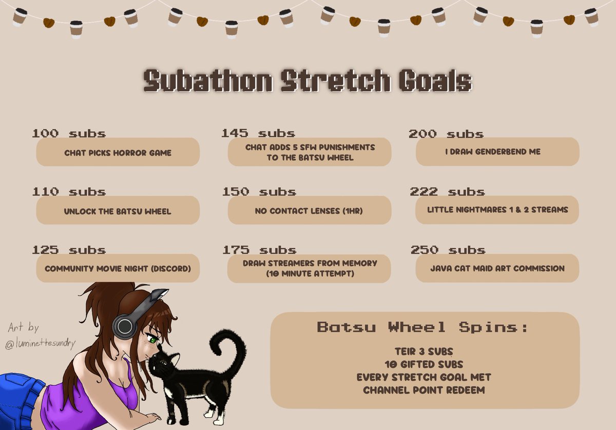 JavaOffScript☕️ | Subathon tweet media