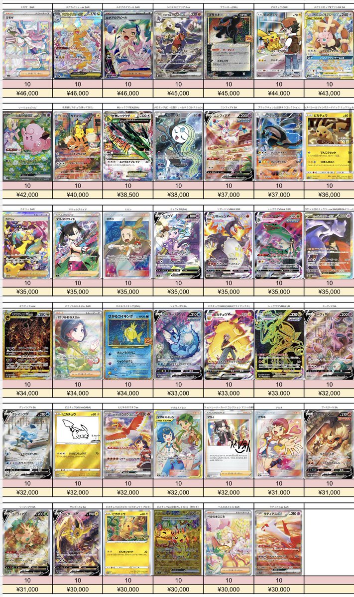 2/28受付分🌟

🔥📮ポケモンカードPSA10 郵送買取表📮🔥

買取が成立しましたら24時間以内の振込でご利用いただけますので、ぜひお問い合わせください‼️

🔸キャンペーン実施中🔸
郵送買取をリポストをしてくれた方の中から毎週１名様へ何かしらのポケカBOXをプレゼント🎁