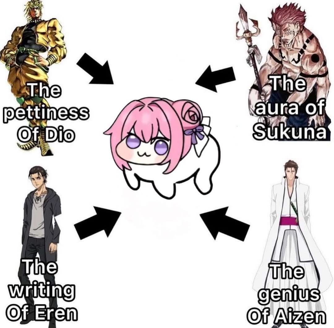 Dororong Español (@dorostar5522) on Twitter photo 