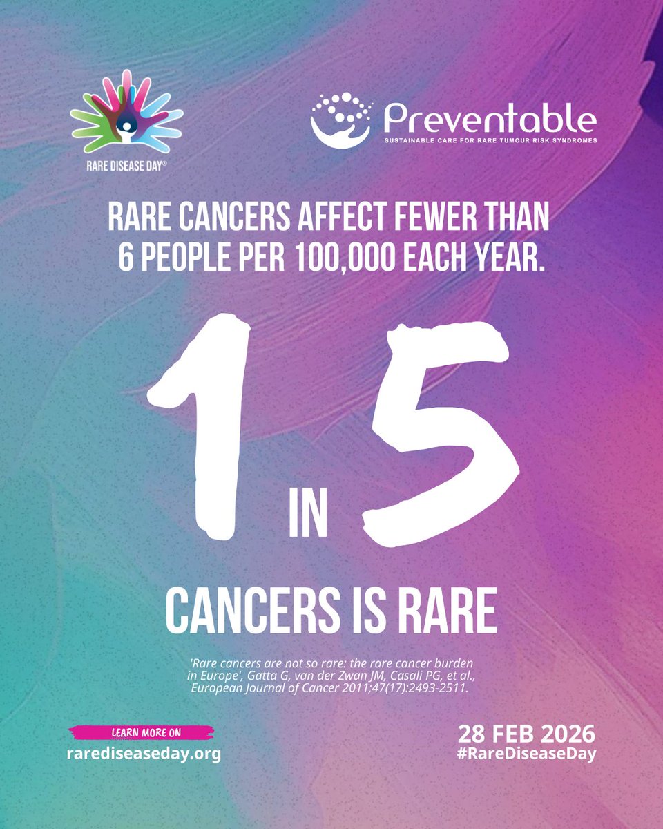 Preventable tweet media