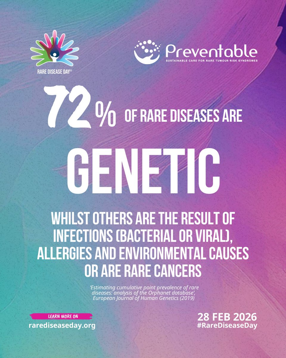 Preventable tweet media