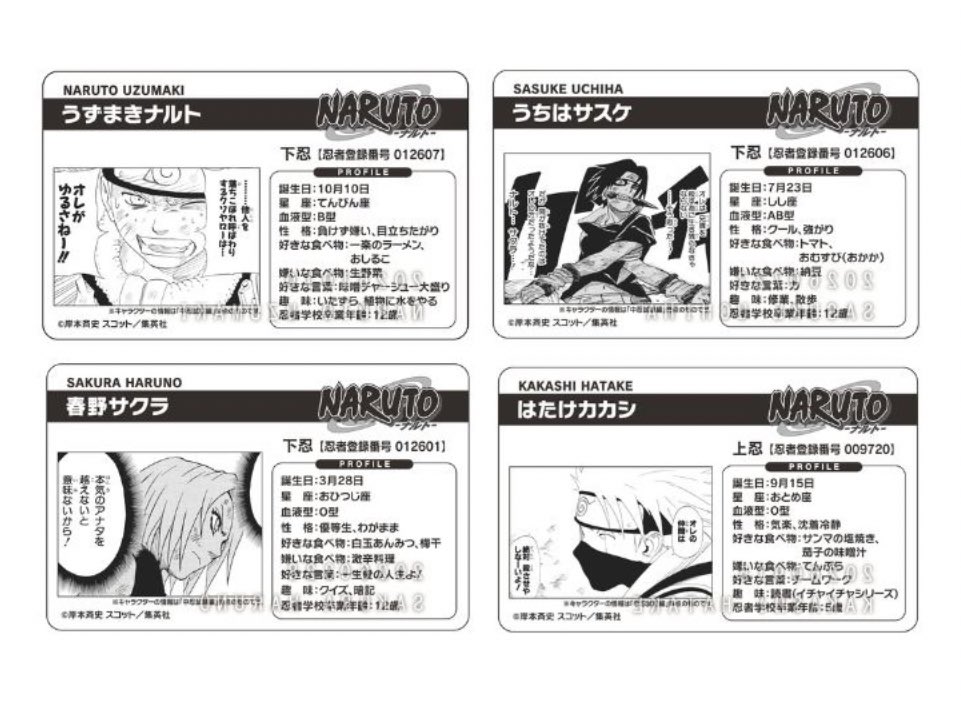 2026年3月28日発送商品紹介！ 『NARUTO-ナルト-』バースデイ