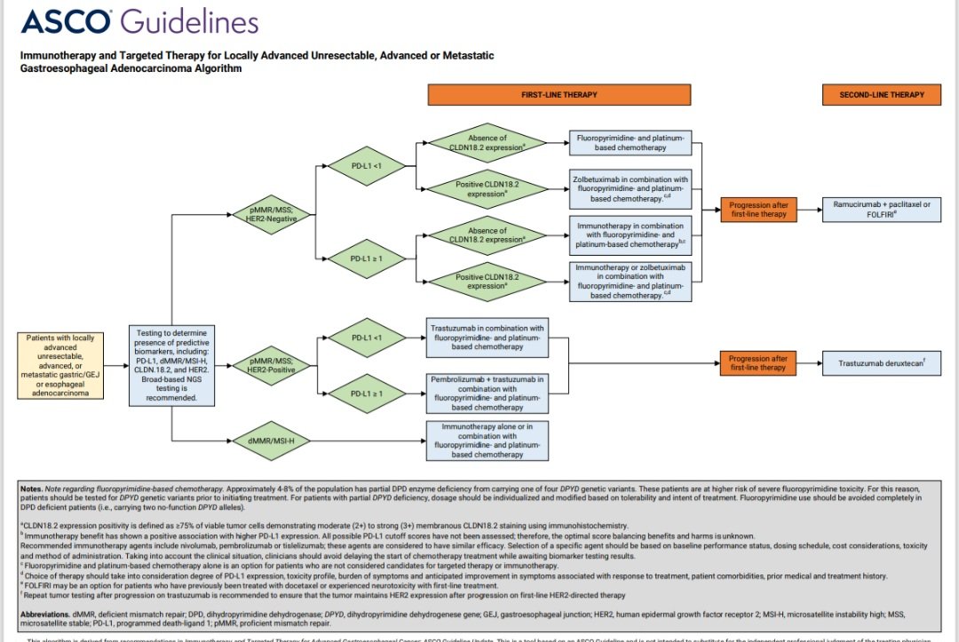 Yakup Ergün tweet media