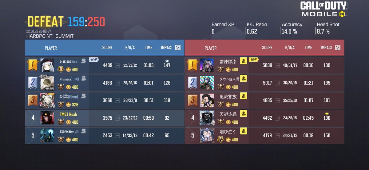 Team NexTurn tweet media