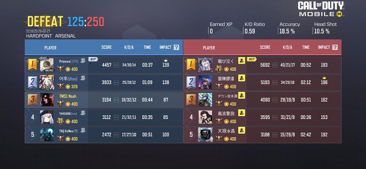 Team NexTurn tweet media