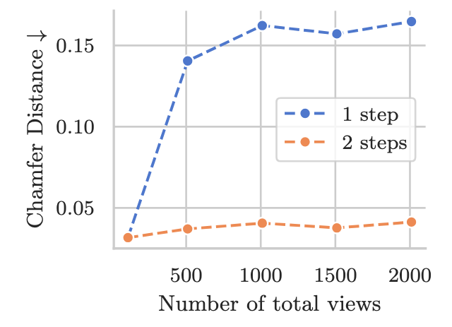 Sven Elflein tweet media
