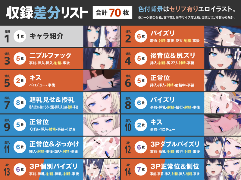 カツキ洋介@超乳VS爆乳CG集発売中 tweet media