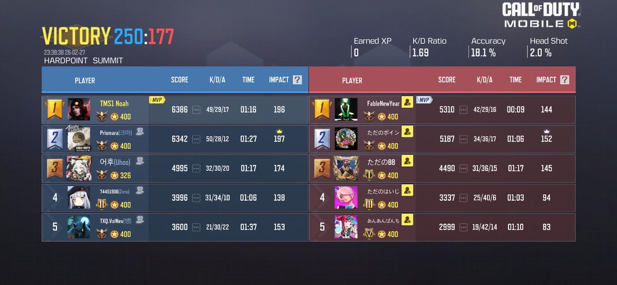 Team NexTurn tweet media