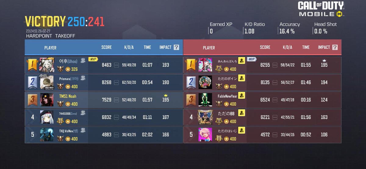 Team NexTurn tweet media