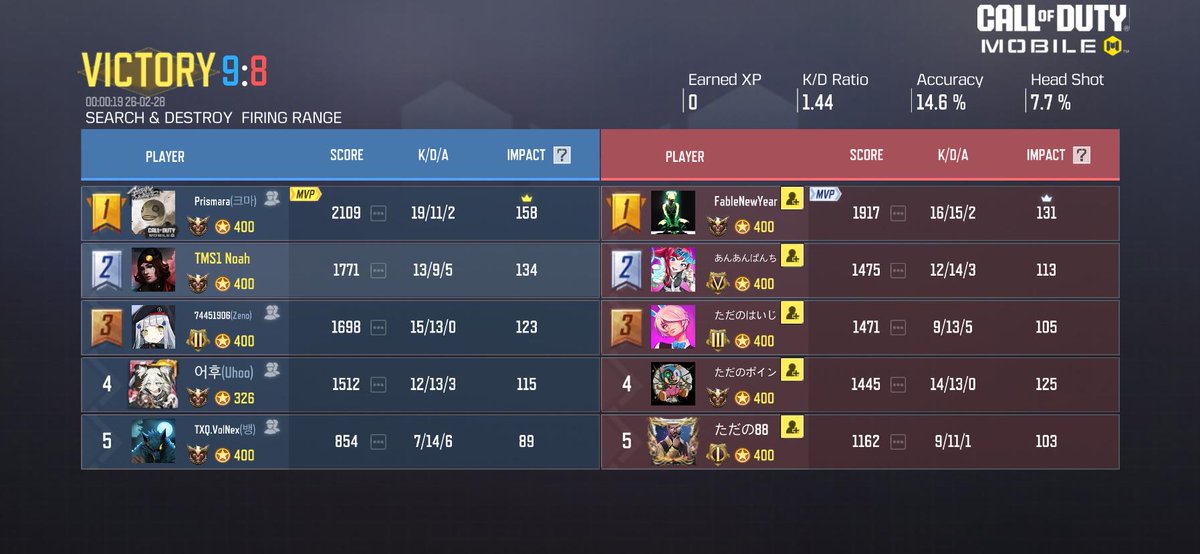 Team NexTurn tweet media