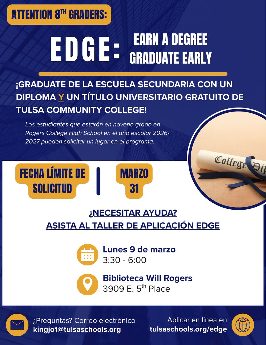 Tulsa Will Rogers tweet media