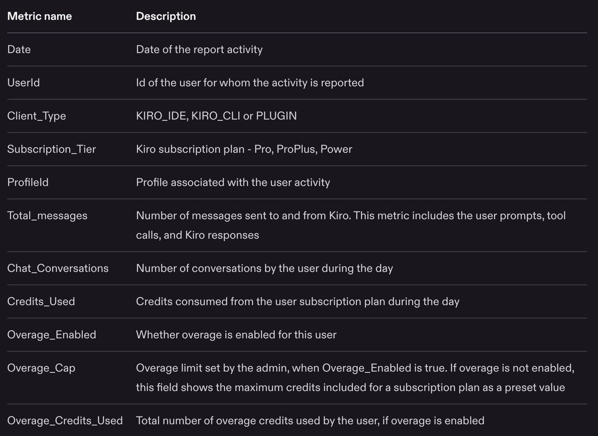Brian Beach tweet media