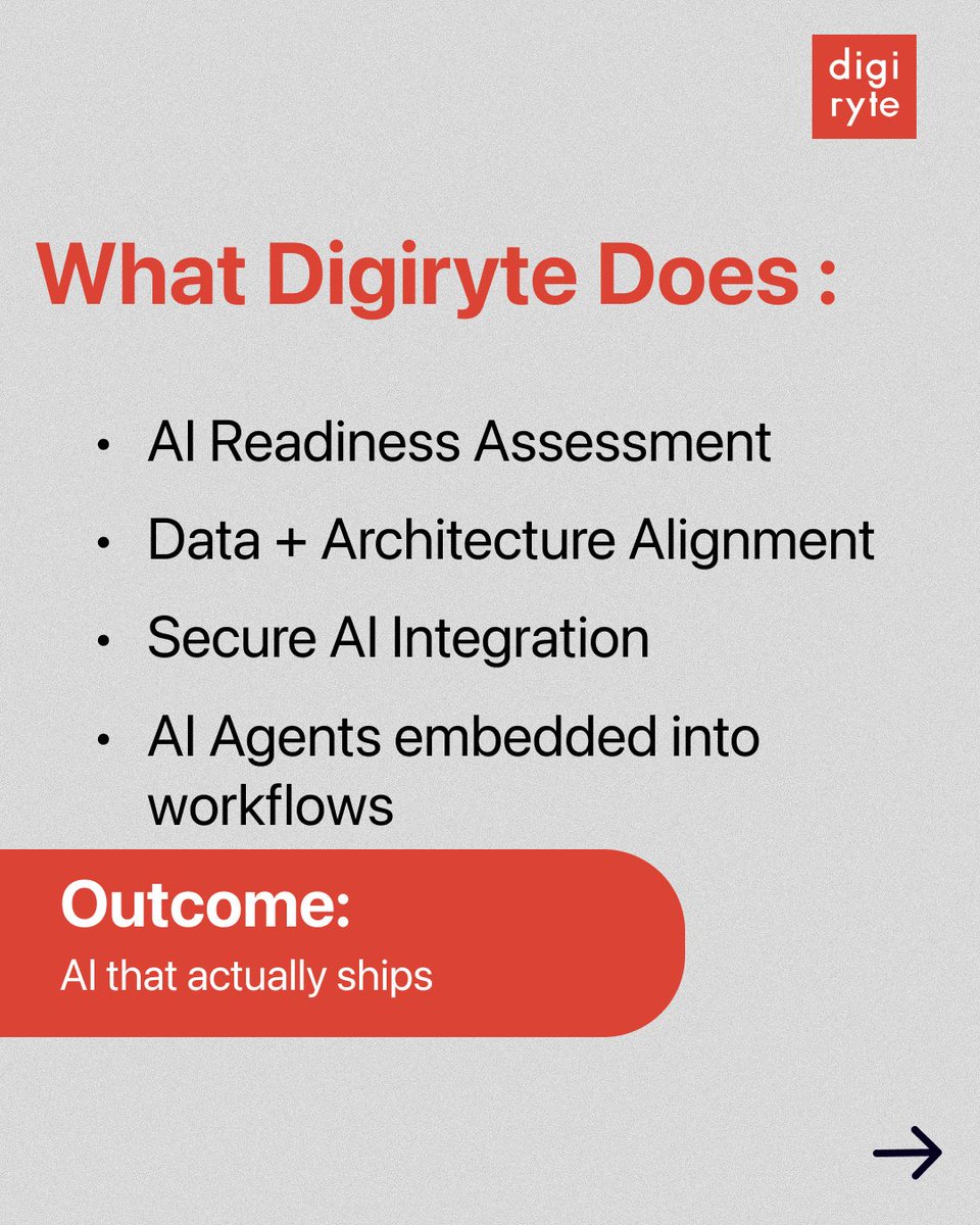 Digiryte tweet media