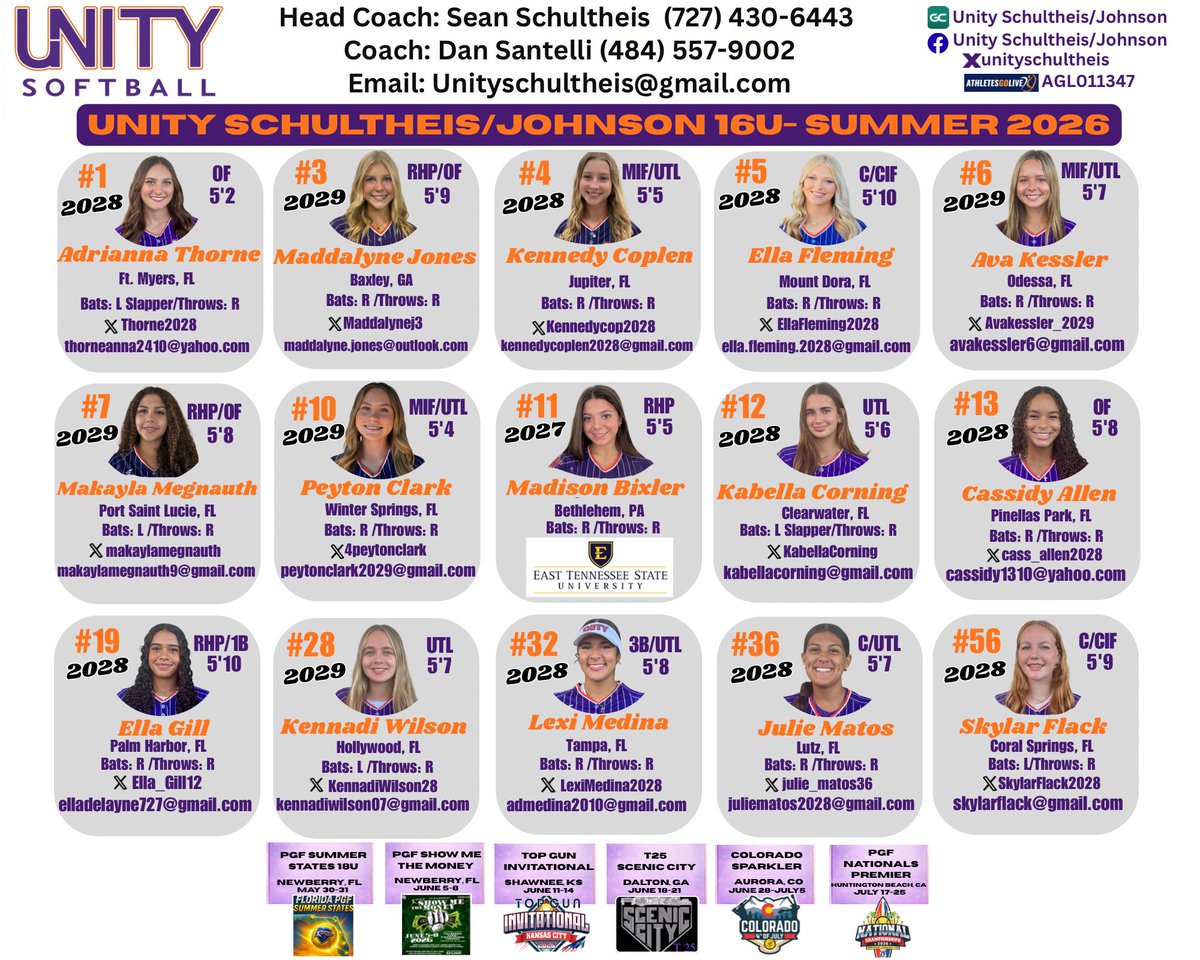 Unity 16u Schultheis/Johnson tweet media