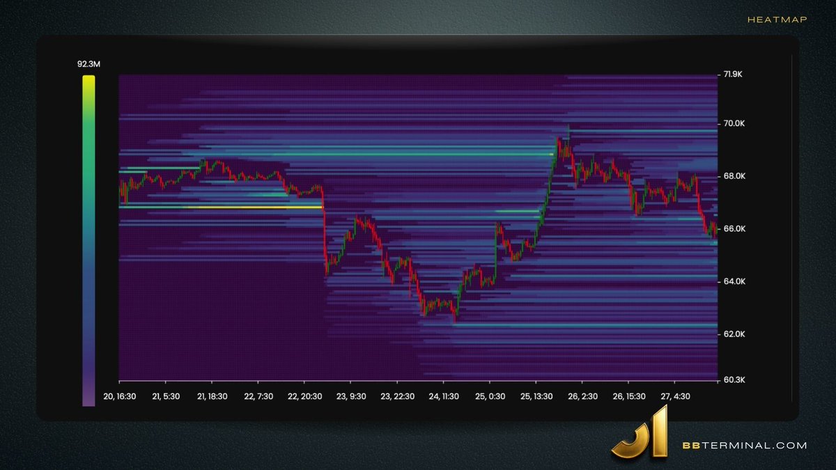 BB Terminal tweet media