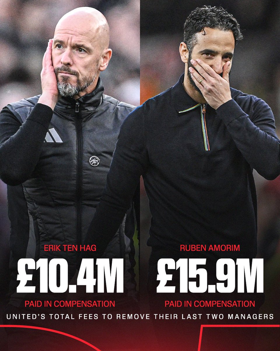 That's a combined £26.3m Man United paid to sack both Erik ten Hag and Ruben Amorim 😳