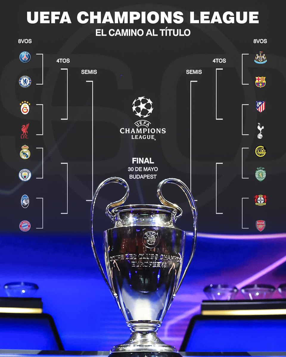 #ErastadísticasFutboleras
Así quedaron los octavos en la #ChampionsLeague 
Para ti quienes avanzan a 4tos 👍🏽❓️
