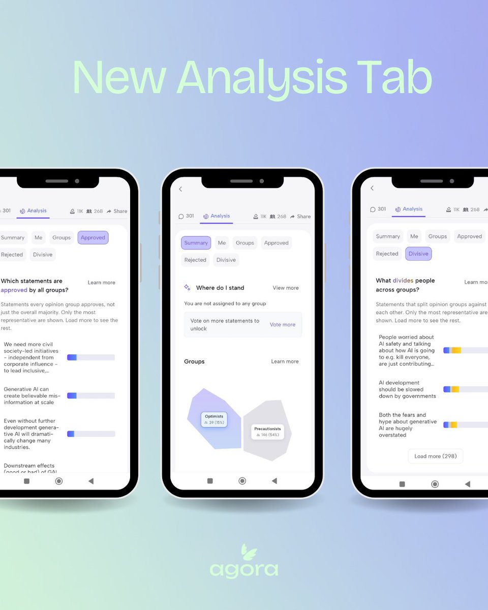 Agora Citizen Network tweet media