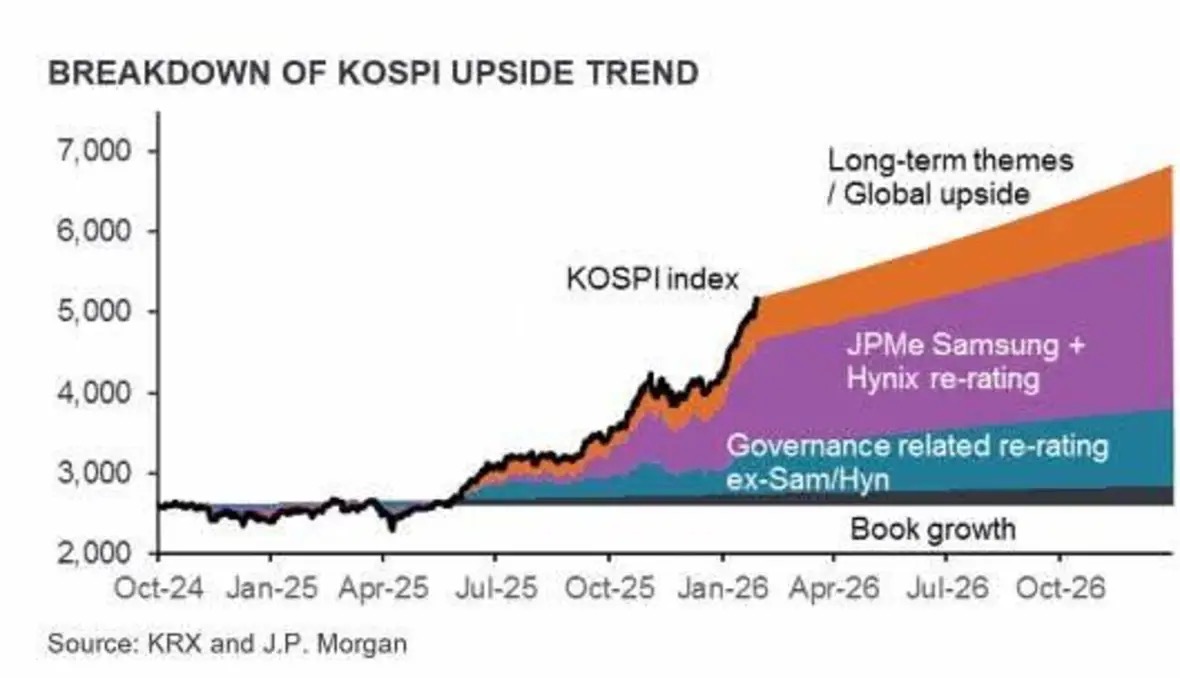Subin Kim tweet media