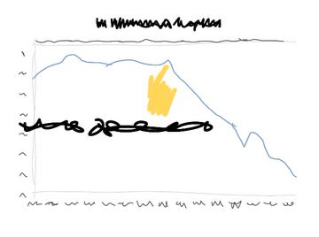 Ministerio de la Polenta tweet media