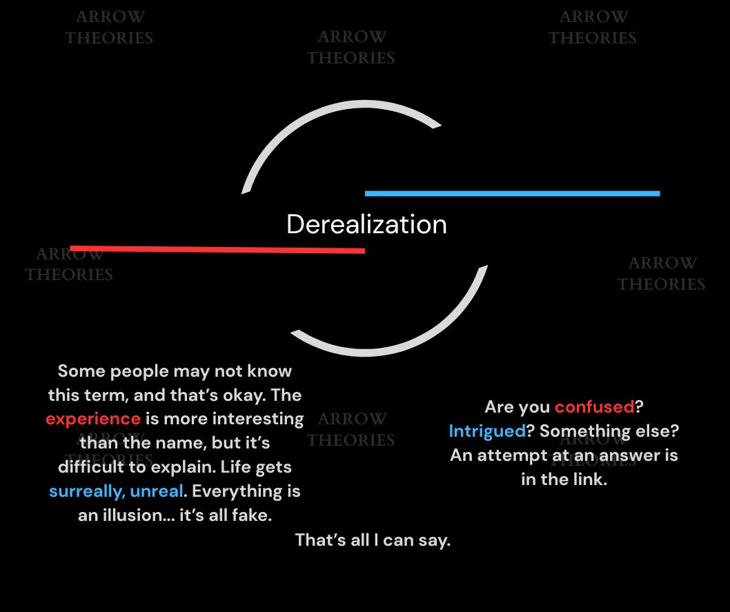 ArrowTheories's tweet photo. If you know, you know.
If you're unsure... check the link #Derealization #MentalHealthMatters #Writer #Disconnection
https://t.co/MaTc9A6c0J https://t.co/2LVxpXgqkj