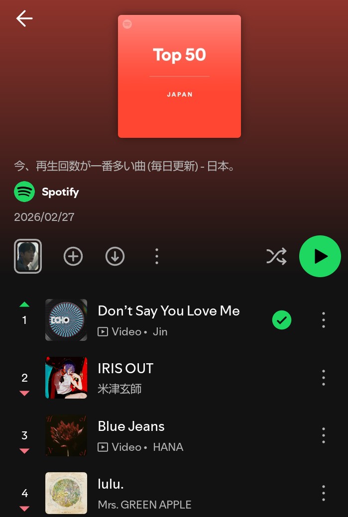 SpotifyTop 50(JAPAN)で久し振りに1位に🥹🥹🥹

嬉しい✨
#Dont_Say_You_Love_Me 
#방탄소년단진 #Jin
🔗open.spotify.com/playlist/37i9d…